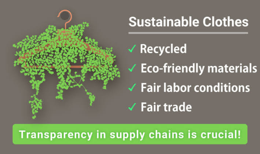 The Connection Between Clothing Care and Sustainability